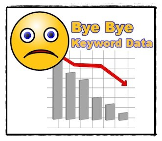 Keyword data not provided