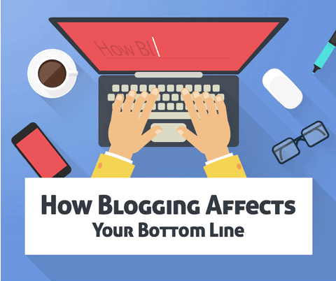 Business blogging gets you more business