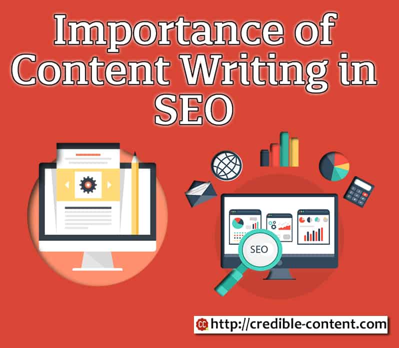 importance-of-content-marketing-in-SEO