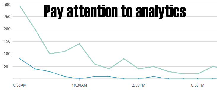 Pay attention to email analytics