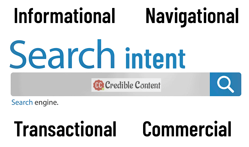 Pay attention to search intent when writing copy