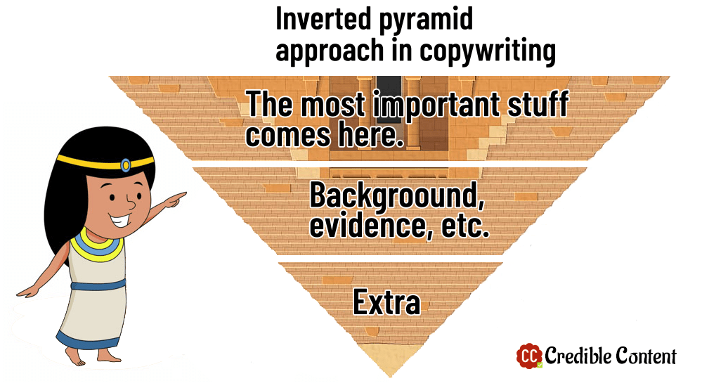 The inverted pyramid approach in copywriting