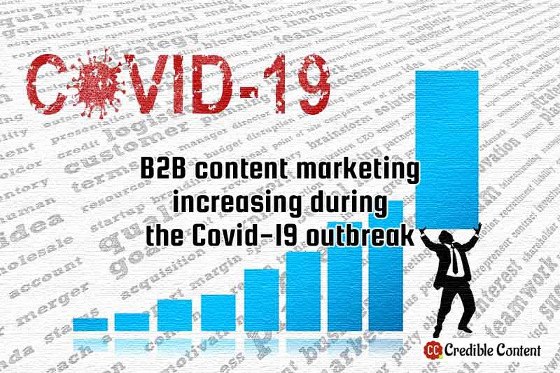 B2B content marketing has increased during Covid-19