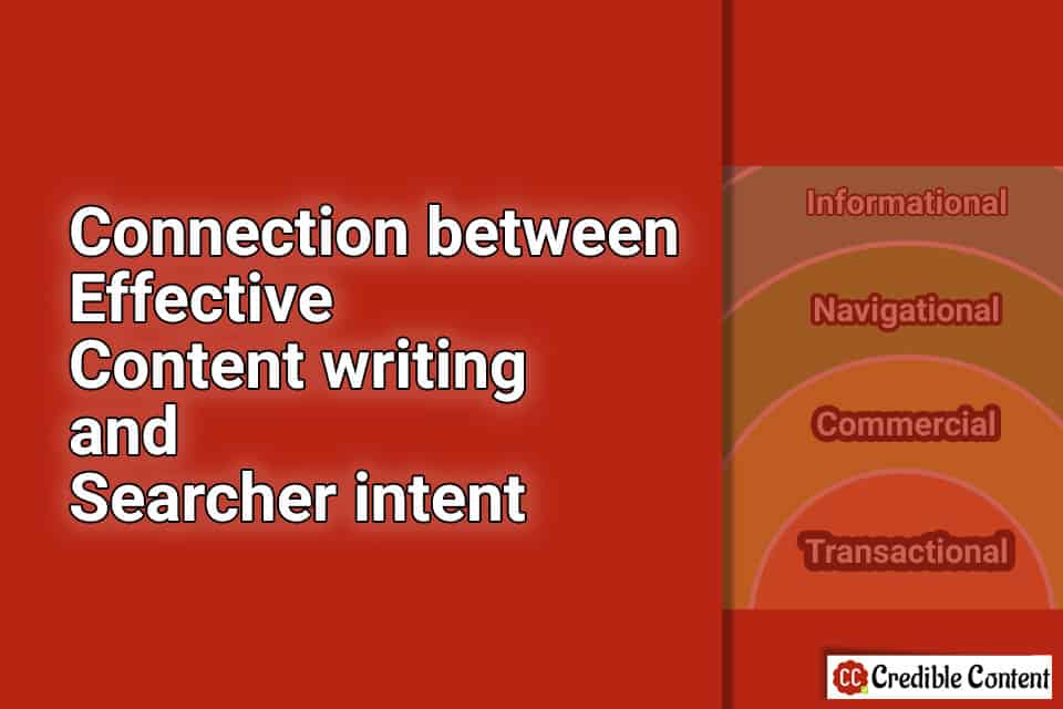 Connection between effective content writing and searcher intent