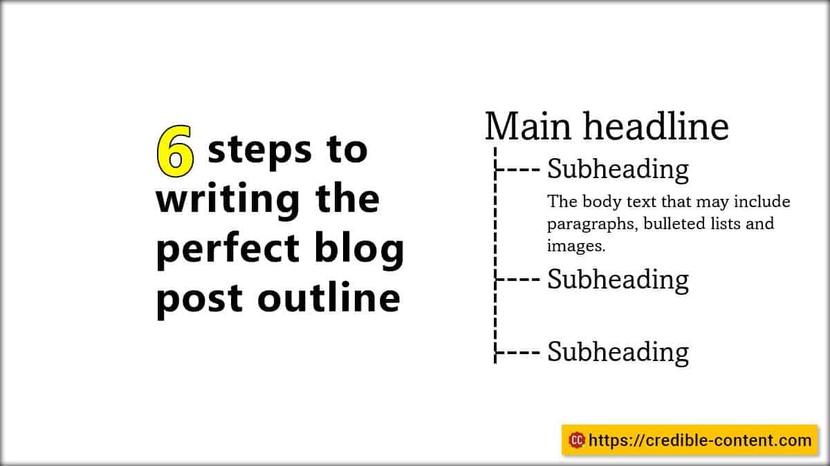6 steps to writing the perfect blog post outline