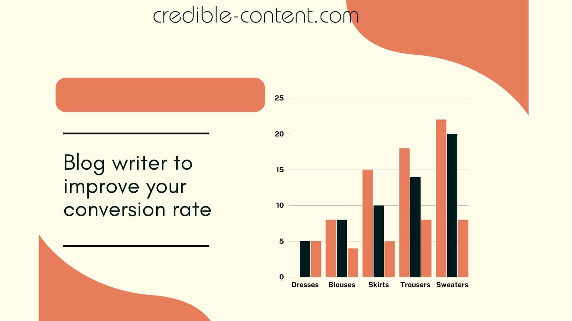 Blog writer to improve your conversion rate