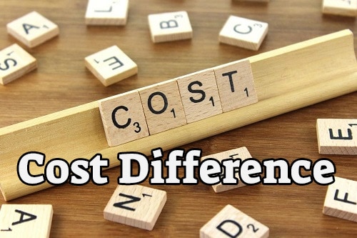 cost-difference-in-WordPress-blog-set-up