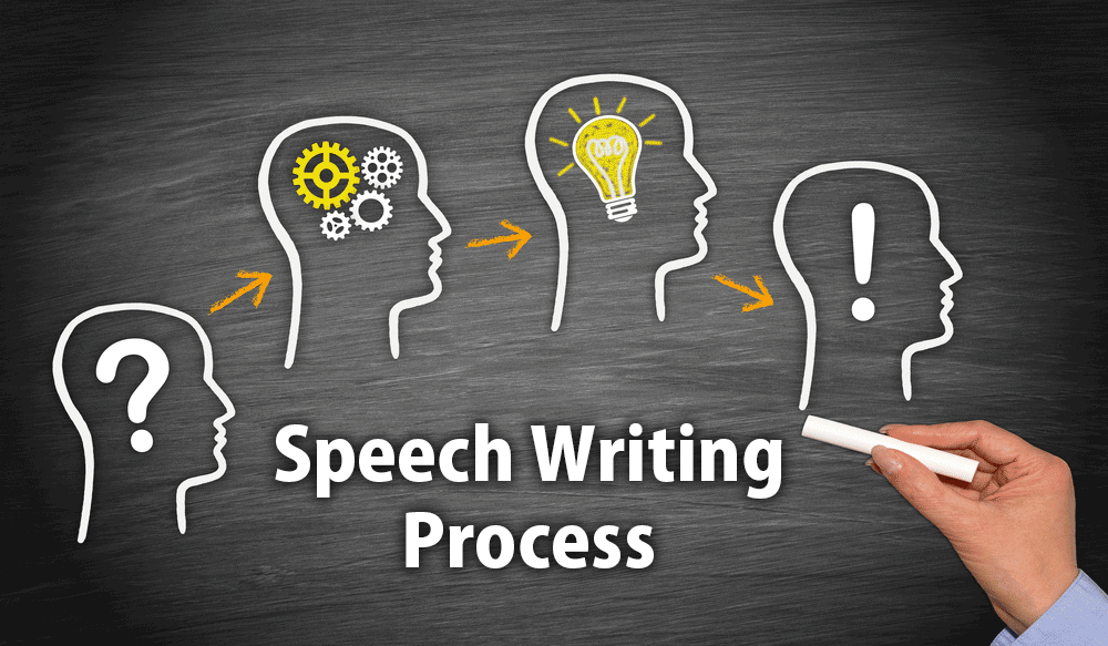 Speech Writing Process