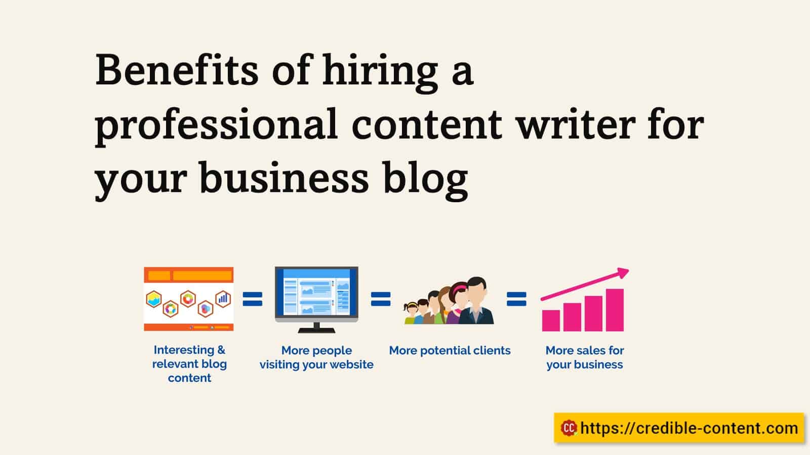 Benefits of hiring a professional content writer for your business blog