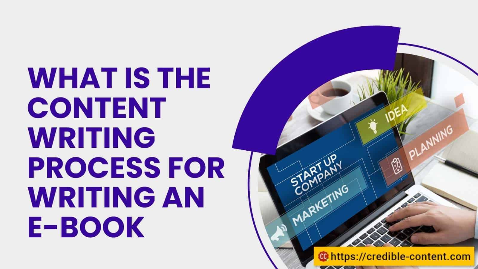 What is the content writing process for writing an e-book